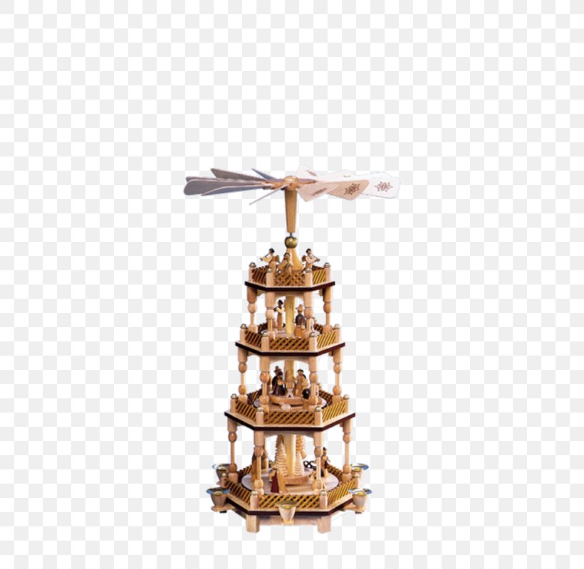 Christmas Pyramid Angel Ore Mountains, PNG, 800x800px, Christmas Pyramid, Angel, Brass, Candle, Cathedral Download Free