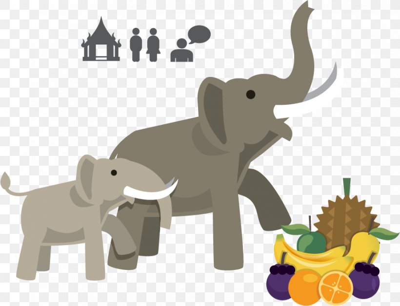 Elephants In Thailand African Elephant Indian Elephant, PNG, 919x704px, Thailand, African Elephant, Cartoon, Cattle Like Mammal, Elephant Download Free