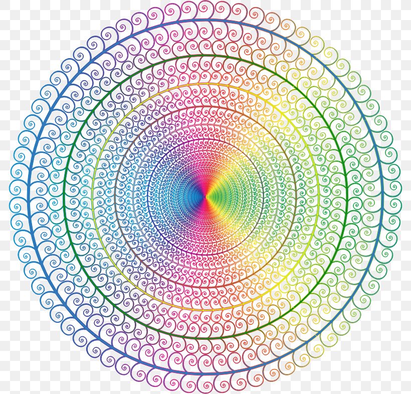 Desktop Wallpaper Spiral Circle Clip Art, PNG, 786x786px, Spiral, Area, Computer, Point, Rainbow Download Free