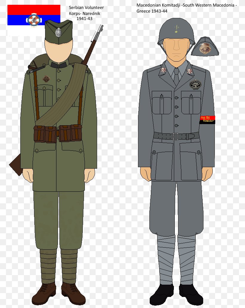 Yugoslavia Military Uniforms Yugoslav People's Army Soldier, PNG, 800x1030px, Yugoslavia, Army, Army Combat Uniform, Army Officer, Costume Download Free