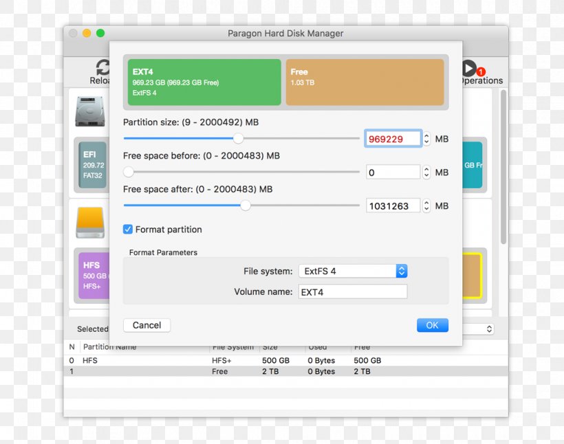 Computer Program MacBook Disk Manager Hard Drives, PNG, 1020x804px, Computer Program, Area, Auslogics Disk Defrag, Backup, Boot Camp Download Free