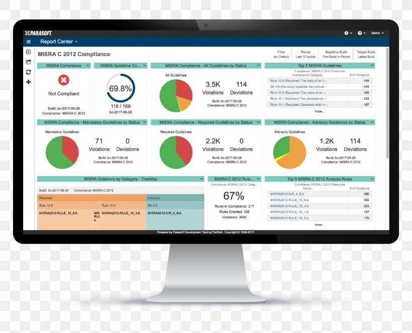 Parasoft Test Automation Software Testing SOAtest Unit Testing, PNG, 2315x1876px, Parasoft, Agile Testing, Api Testing, Application Security, Automation Download Free