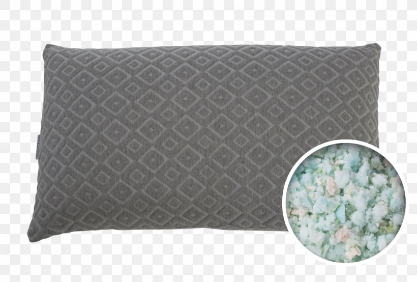 Pillow Mattress Bedding Memory Foam Dreams, PNG, 2146x1452px, Pillow, Bed, Bed Sheets, Bedding, Cushion Download Free