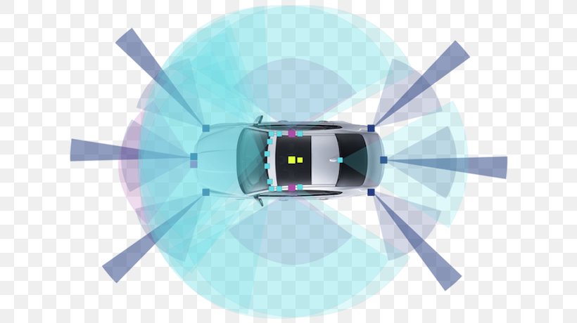 Drive PX-series Nvidia Autonomous Car Sensor, PNG, 716x460px, Drive Pxseries, Autonomous Car, Camera, Car, Inertial Measurement Unit Download Free
