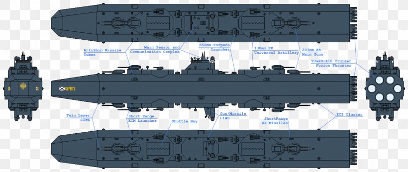 Battlecruiser Heavy Cruiser Light Cruiser Destroyer, PNG, 1388x586px, Battlecruiser, Amphibious Transport Dock, Art, Battleship, Cruiser Download Free