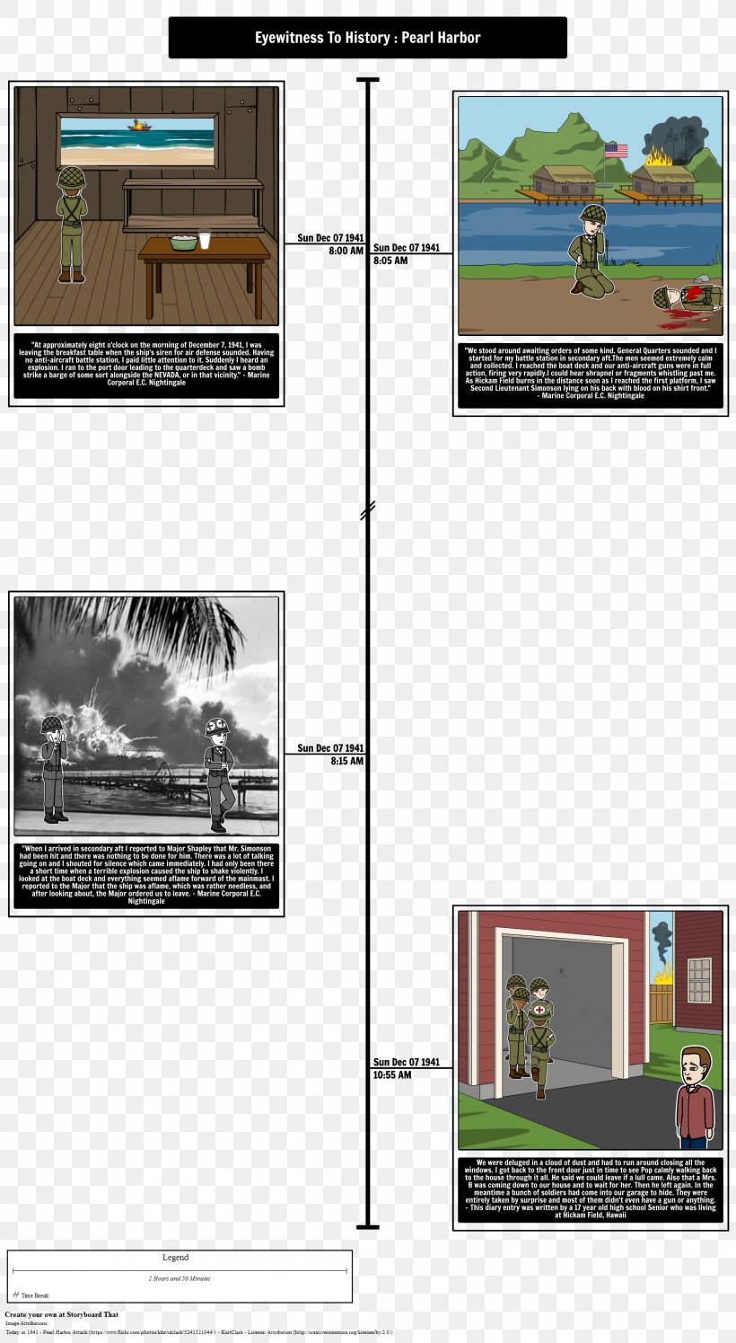 Attack On Pearl Harbor Second World War First World War Operation Barbarossa, PNG, 1556x2838px, Attack On Pearl Harbor, Age Of Discovery, Battle, Brand, Christopher Columbus Download Free