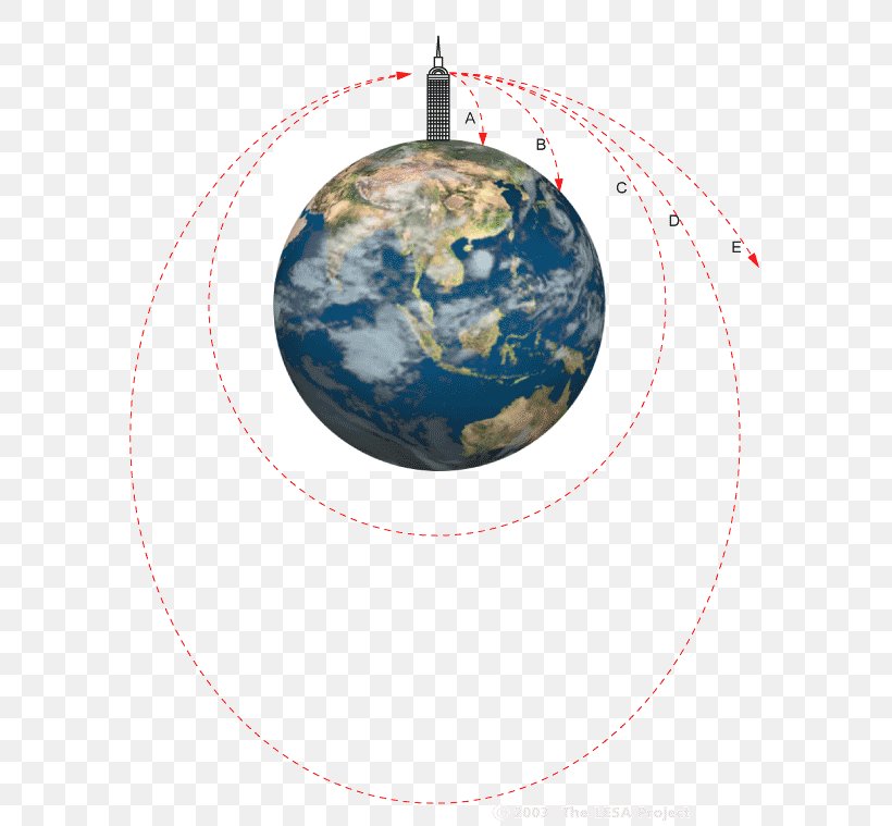 Rocket Spacecraft Outer Space Science Gravitation, PNG, 600x759px, Rocket, Astronomy, Christmas Ornament, Cosmos, Earth Download Free