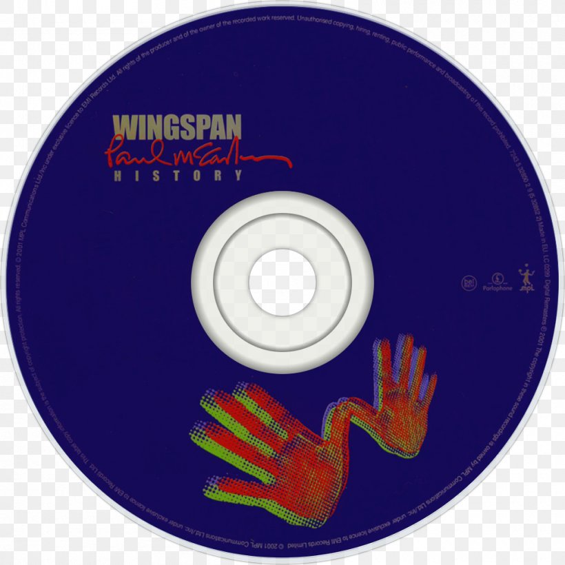 Compact Disc Wingspan: Hits And History Album Chaos And Creation In The Backyard Tug Of War, PNG, 1000x1000px, Watercolor, Cartoon, Flower, Frame, Heart Download Free