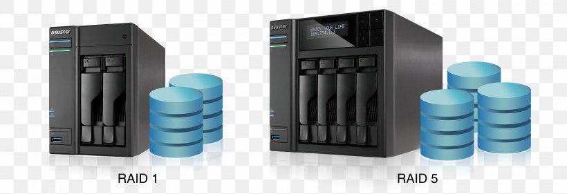 Network Storage Systems Computer Cases & Housings ASUSTOR Inc. Data, PNG, 3200x1100px, Network Storage Systems, Asustor Inc, Backup, Communication, Computer Download Free