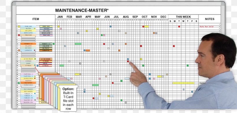 Preventive Maintenance Planned Maintenance Schedule Dry-Erase Boards, PNG, 825x394px, Preventive Maintenance, Business, Dryerase Boards, Magnatag, Maintenance Download Free