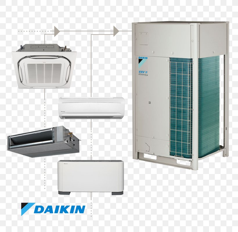 Daikin Variable Refrigerant Flow Air Conditioning Heat Pump Heating System, PNG, 800x800px, Daikin, Air Conditioning, Air Handler, Building, Business Download Free