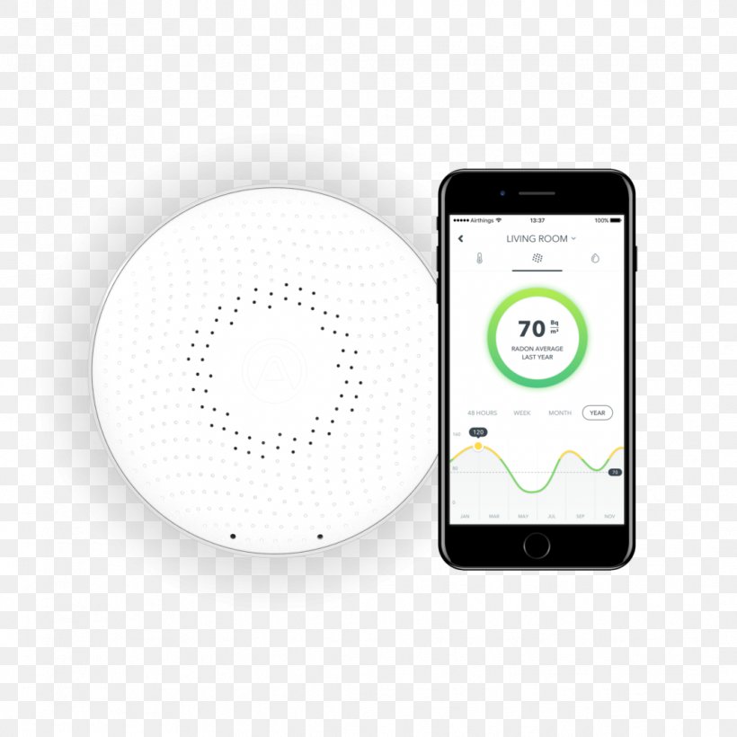 Light Radon Radiation Wave Radioactive Decay, PNG, 1067x1067px, Light, Electronics, Furniture, Home Automation Kits, Living Room Download Free