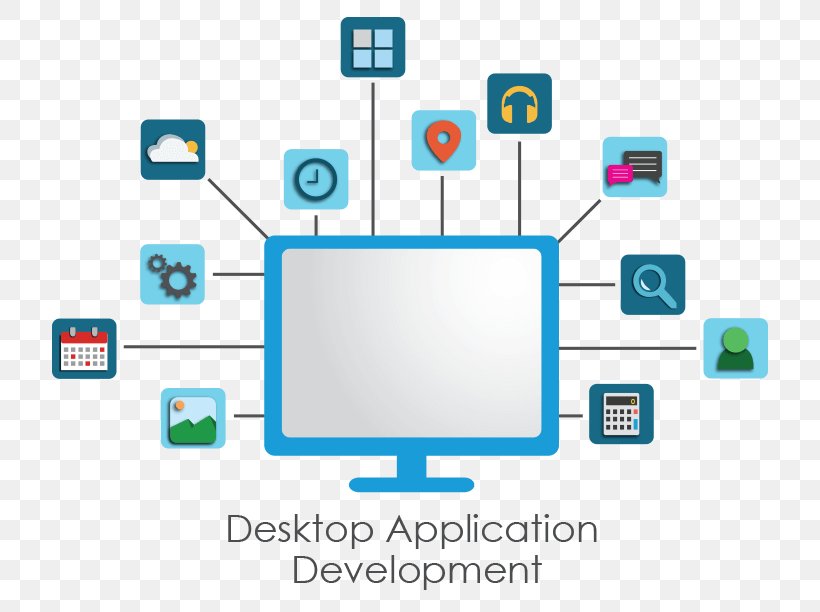 Application Software Software Development Computer Software Mobile App Development, PNG, 758x612px, Software Development, Android, Application Programming Interface, Area, Blue Download Free