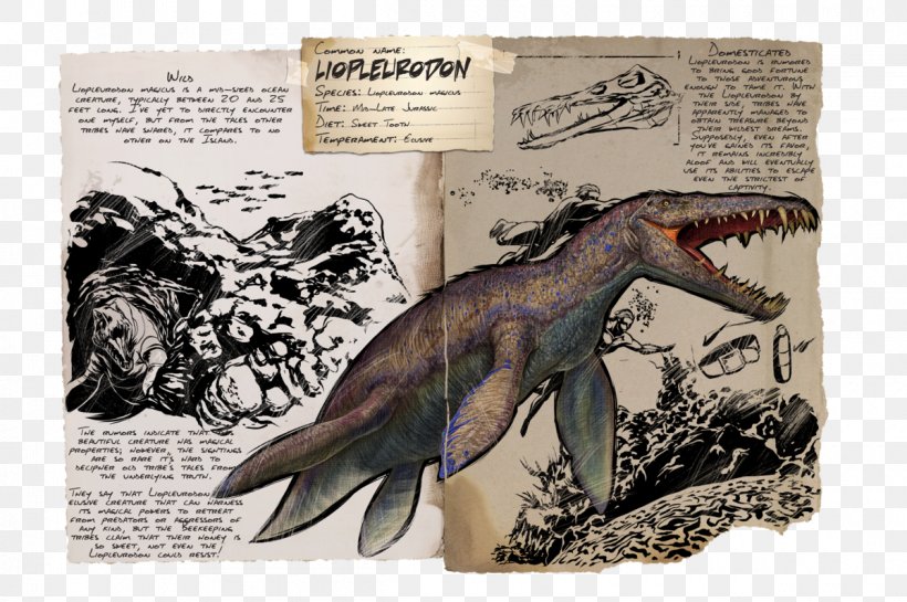 ARK: Survival Evolved Liopleurodon Allosaurus Reptile Spinosaurus, PNG, 1200x798px, Ark Survival Evolved, Allosaurus, Archaeopteryx, Dinosaur, Doedicurus Clavicaudatus Download Free
