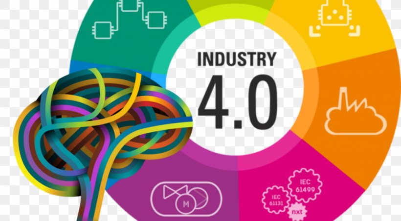 Fourth Industrial Revolution Second Industrial Revolution Industry 4.0, PNG, 1024x566px, Fourth Industrial Revolution, Automation, Brand, Business, Digital Revolution Download Free