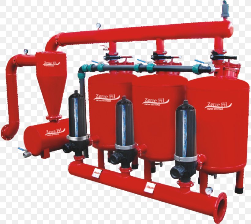 Nowoczesny Sad Karłowy Drip Irrigation Filtration Filter, PNG, 815x732px, Irrigation, Business, Compressor, Current Transformer, Cylinder Download Free