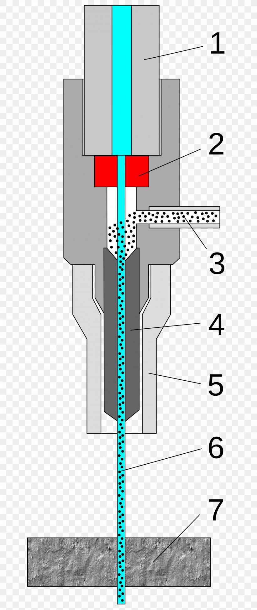 Water Jet Cutter Cutting Tool Abrasive, PNG, 2000x4750px, Water Jet Cutter, Abrasive, Computer Numerical Control, Cutting, Cutting Tool Download Free