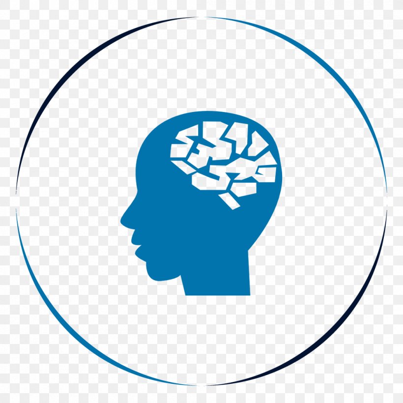 Brain Injury Therapy Human Multitasking, PNG, 1050x1050px, Brain, Adverse Effect, Area, Brain Injury, Brand Download Free