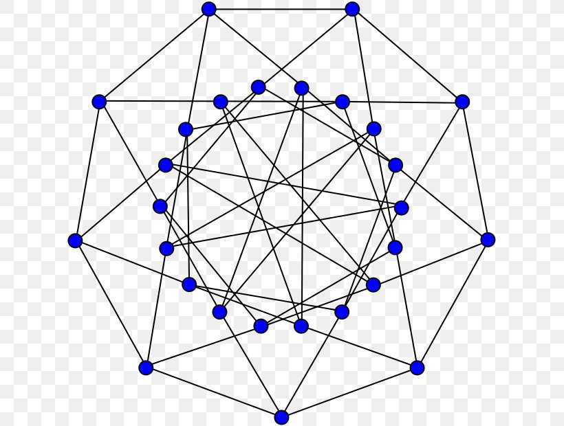 Symmetry Graph Theory Holt Graph Edge-transitive Graph, PNG, 626x620px, Symmetry, Area, Automorphism, Bipartite Graph, Cayley Graph Download Free