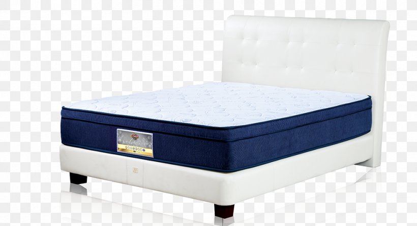 Bed Frame Box-spring Mattress Comfort, PNG, 989x538px, Bed Frame, Bed, Box Spring, Boxspring, Comfort Download Free