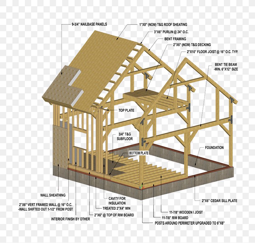 Roof Shed Pole Building Framing Post, PNG, 716x781px, Roof, Barn, Beam, Building, Floor Download Free