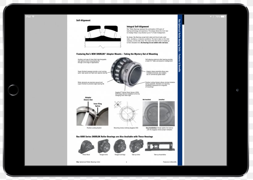 Spherical Roller Bearing Race Pillow Block Bearing Rolling-element Bearing, PNG, 1591x1135px, Spherical Roller Bearing, Bearing, Block, Brand, Communication Download Free