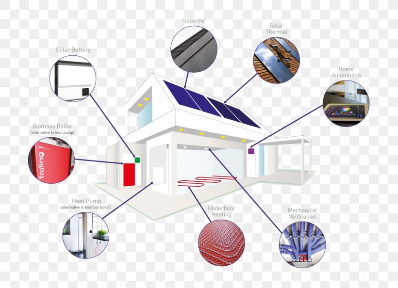 Product Communication Line Technology Angle, PNG, 1104x800px, Communication, Plastic, Technology Download Free