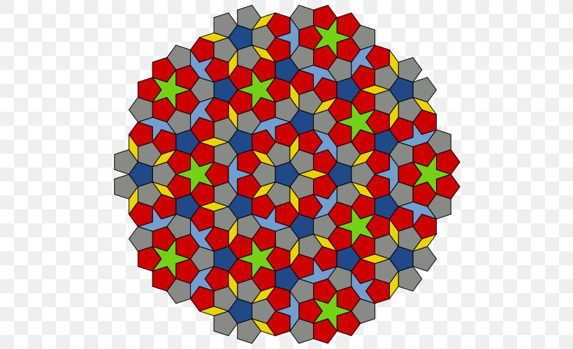 Penrose Tiling Tessellation Aperiodic Tiling Mathematics Quasicrystal, PNG, 500x500px, Penrose Tiling, Aperiodic Set Of Prototiles, Aperiodic Tiling, Area, Golden Ratio Download Free