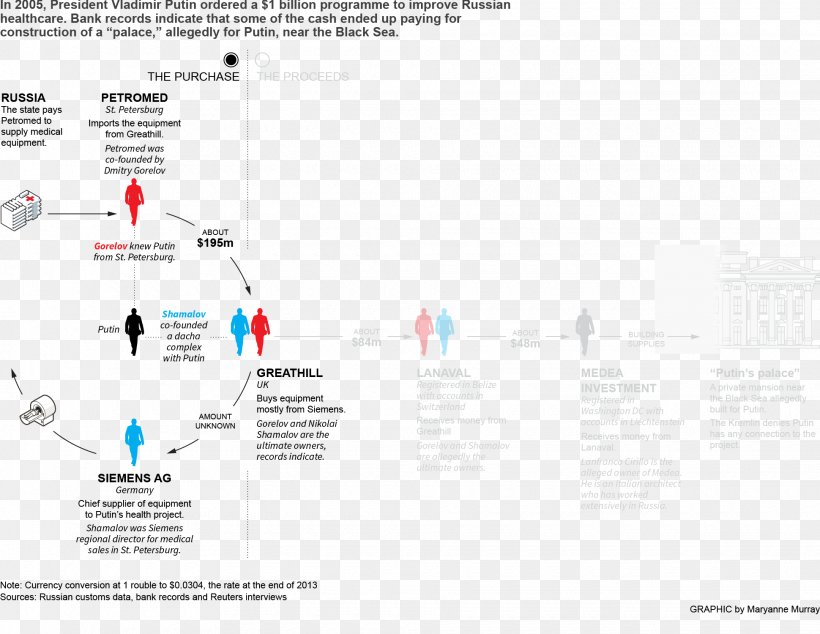 Product Design Document Organization Brand Line, PNG, 1940x1500px, Document, Brand, Diagram, Organization, Paper Download Free