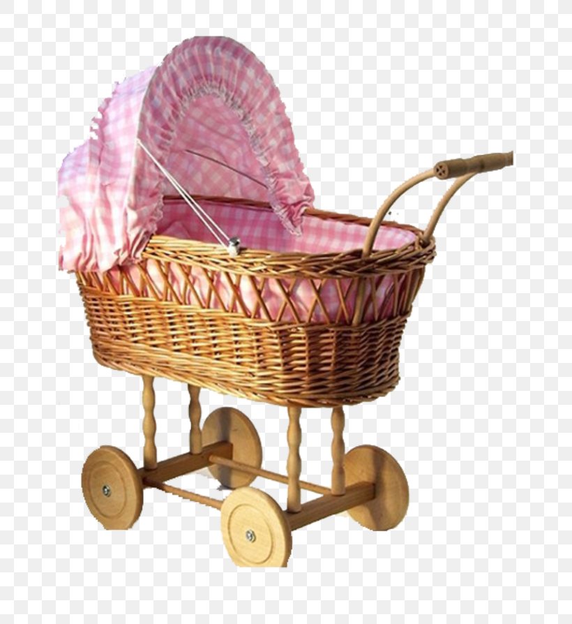Baby Transport Doll Toy Landau Child, PNG, 800x894px, Baby Transport, Baby Products, Basket, Bassinet, Child Download Free