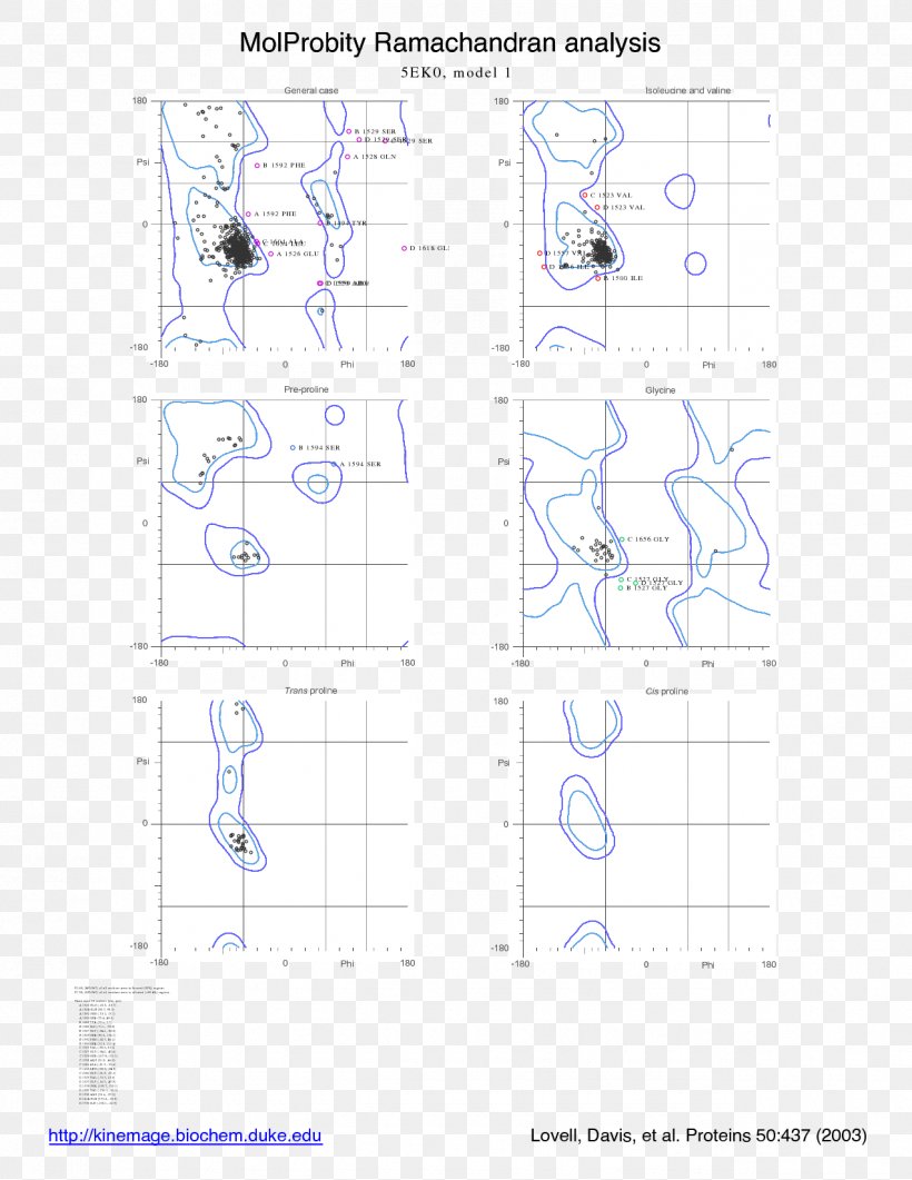 Line Angle Diagram, PNG, 1275x1650px, Diagram, Area, Text Download Free