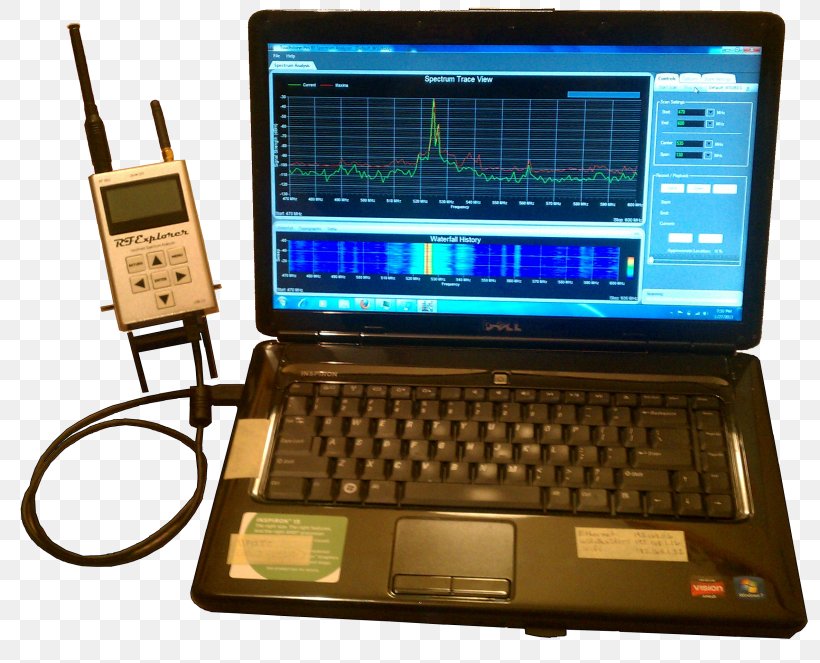 Laptop Spectrum Analyzer Radio Frequency Analyser Detector, PNG, 800x663px, Laptop, Analyser, Computer Hardware, Computer Software, Detector Download Free