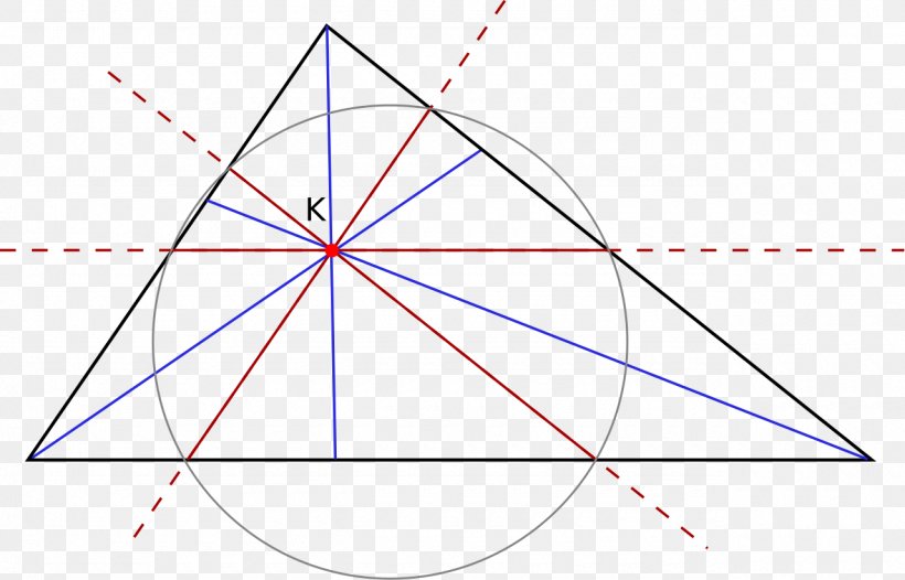 Triangle Point Diagram, PNG, 1280x822px, Triangle, Area, Diagram, Parallel, Point Download Free