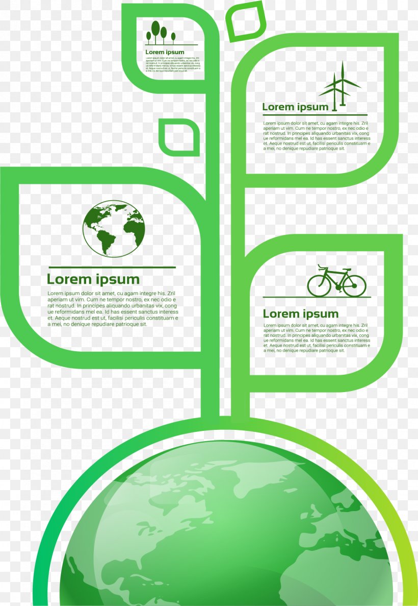 Infographic Euclidean Vector Illustration, PNG, 1252x1813px, Brand, Area, Grass, Green, Leaf Download Free