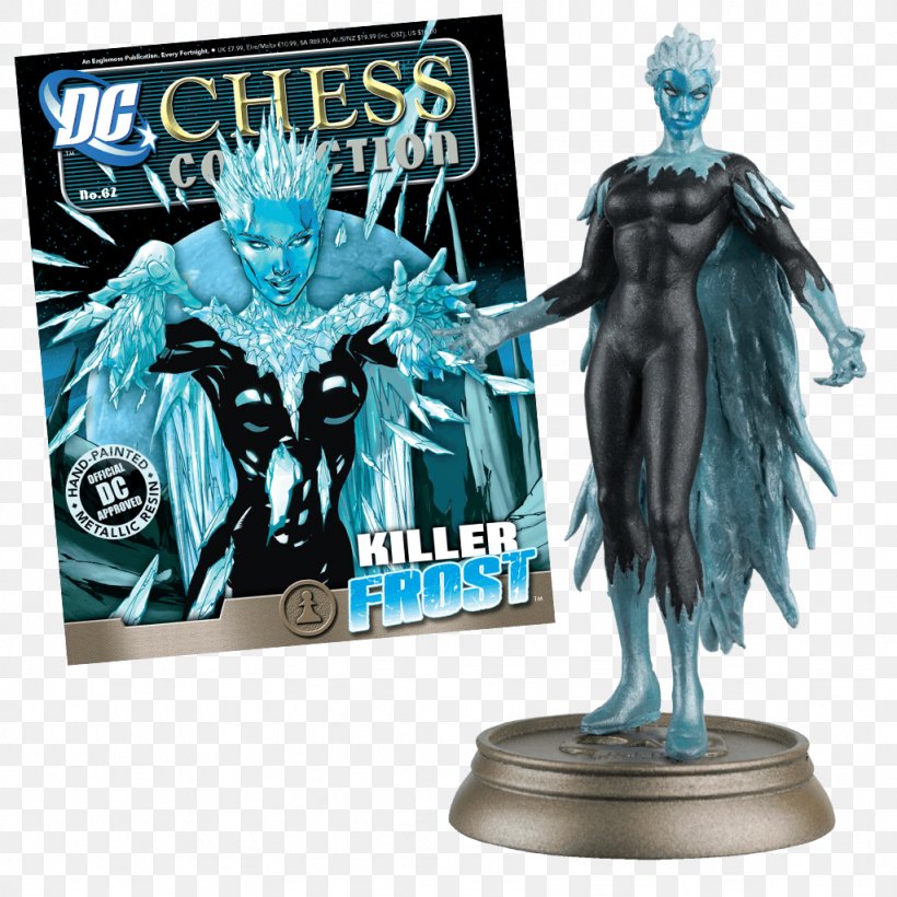 Chess Killer Frost Pawn Blue White, PNG, 1024x1024px, Chess, Action Figure, Blue, Boot, Cosplay Download Free