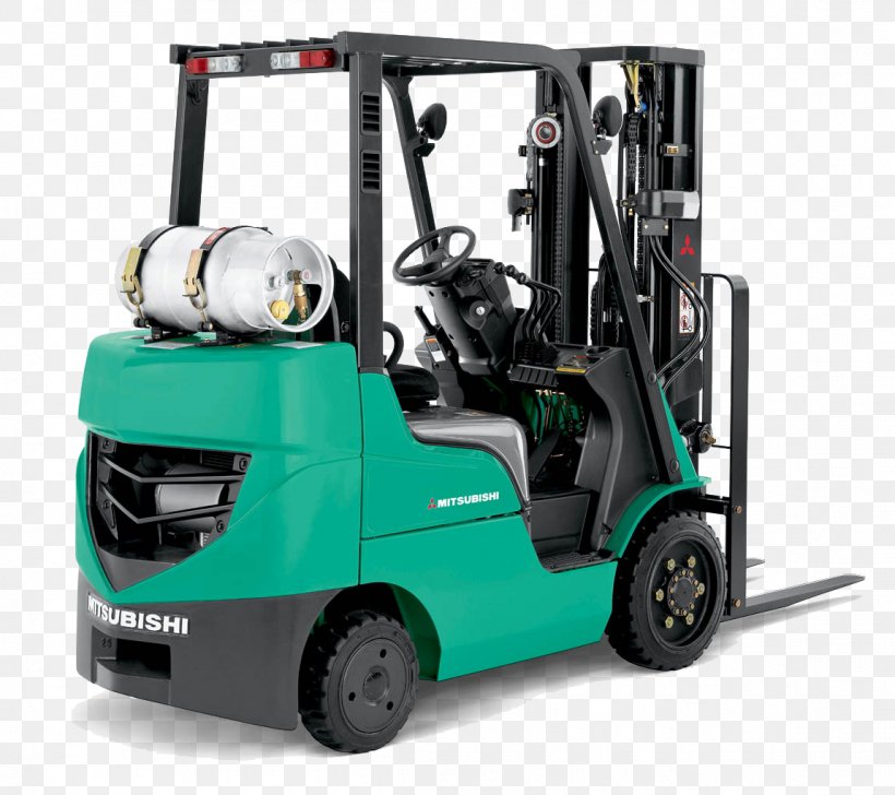 Mitsubishi Forklift Trucks Liquefied Petroleum Gas Material-handling Equipment Gasoline, PNG, 1150x1022px, Forklift, Company, Counterweight, Cylinder, Diesel Fuel Download Free