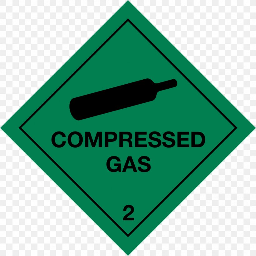 Sign Gas Cylinder Combustibility And Flammability Label, PNG, 1062x1062px, Sign, Area, Brand, Combustibility And Flammability, Compression Download Free
