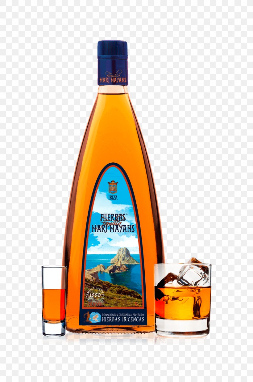 Liqueur Hierbas Ibicencas Distilled Beverage Distillation, PNG, 846x1280px, Liqueur, Alcoholic Beverage, Alcoholic Drink, Augardente De Herbas, Bottle Download Free
