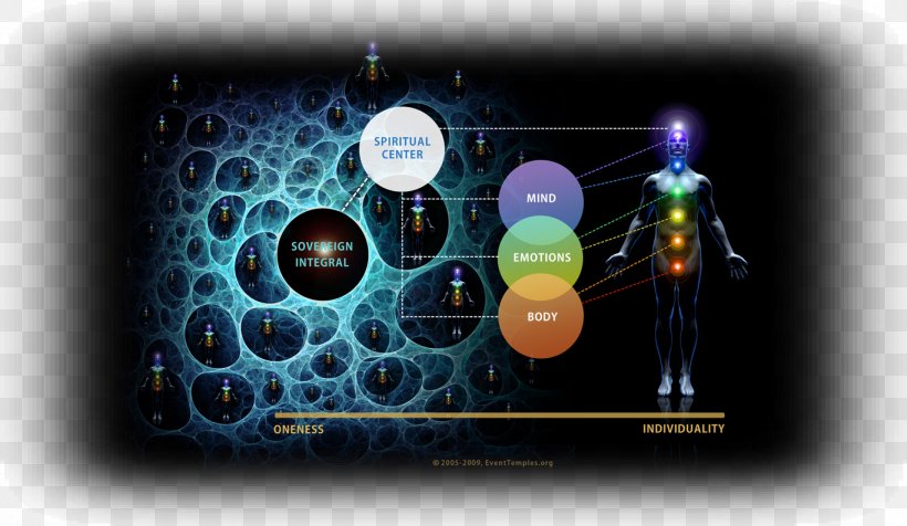 Energy Physics Universe World Quantum, PNG, 1367x795px, Energy, Albert Einstein, Human Body, Matter, Max Planck Download Free