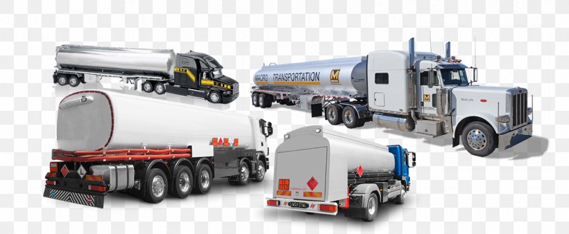 Commercial Vehicle Cargo Machine Service, PNG, 1277x527px, Commercial Vehicle, Automotive Exterior, Car, Cargo, Freight Transport Download Free