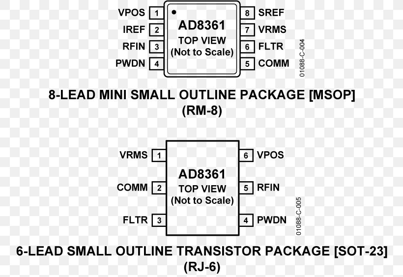 Datasheet Analog Devices Document Lead, PNG, 760x564px, Datasheet, Amplifier, Analog Devices, Area, Black And White Download Free