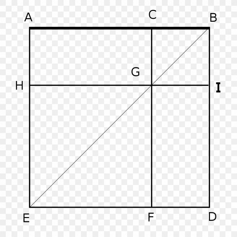 Euclid's Elements Triangle Hiruki Angelukamuts 곱셈 공식, PNG, 1200x1200px, Triangle, Area, Diagram, Drawing, Euclid Download Free