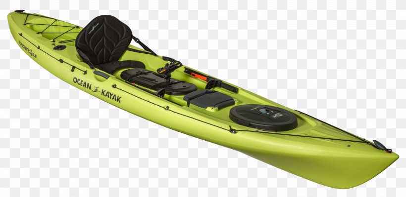 KAYAK Boat, PNG, 3640x1772px, Kayak, Boat, Sports Equipment, Vehicle, Water Transportation Download Free