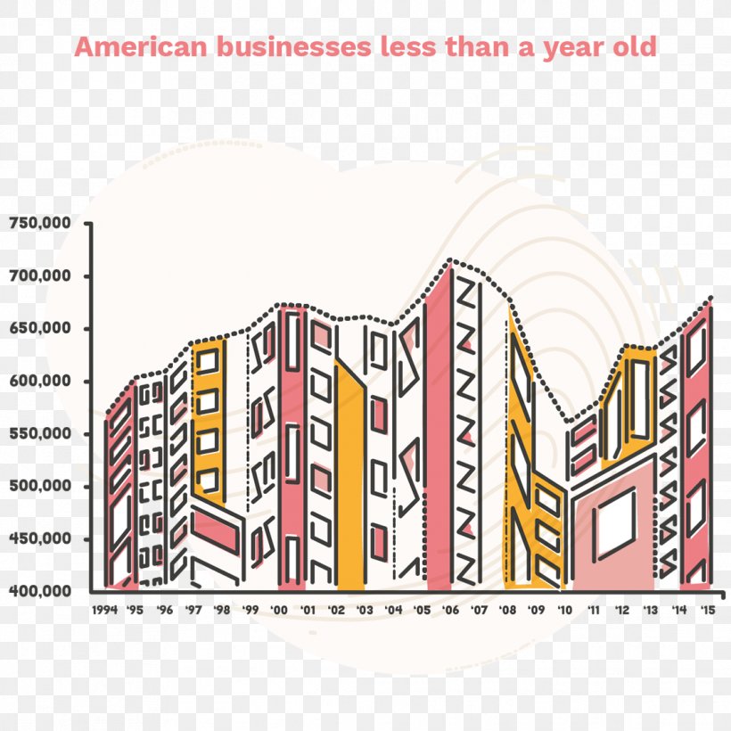 Illustration Adobe Photoshop Urban Design Cartoon, PNG, 1116x1116px, Cartoon, Adobe Inc, Area, Brand, Diagram Download Free