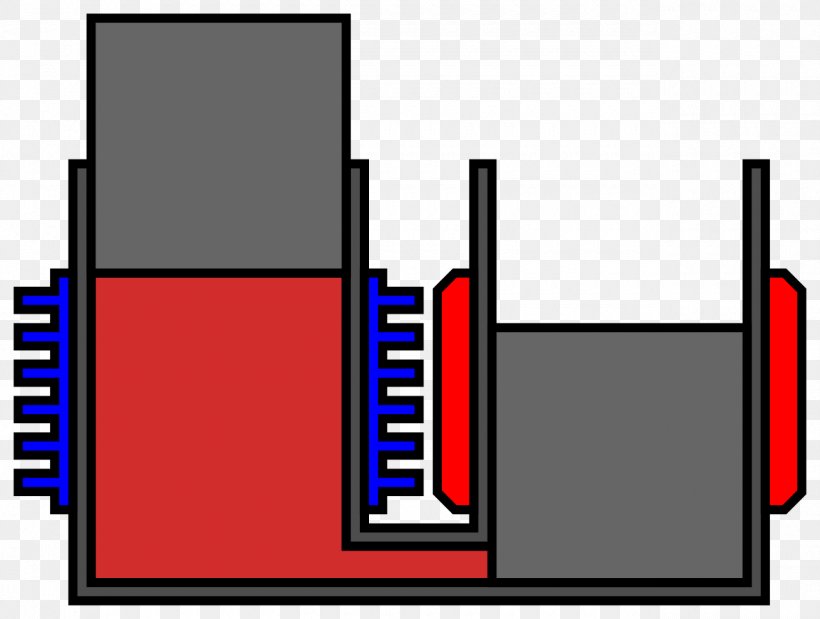 Stirling Engine Cylinder Heat Engine, PNG, 1280x967px, Stirling Engine, Air, Area, Cylinder, Energy Download Free