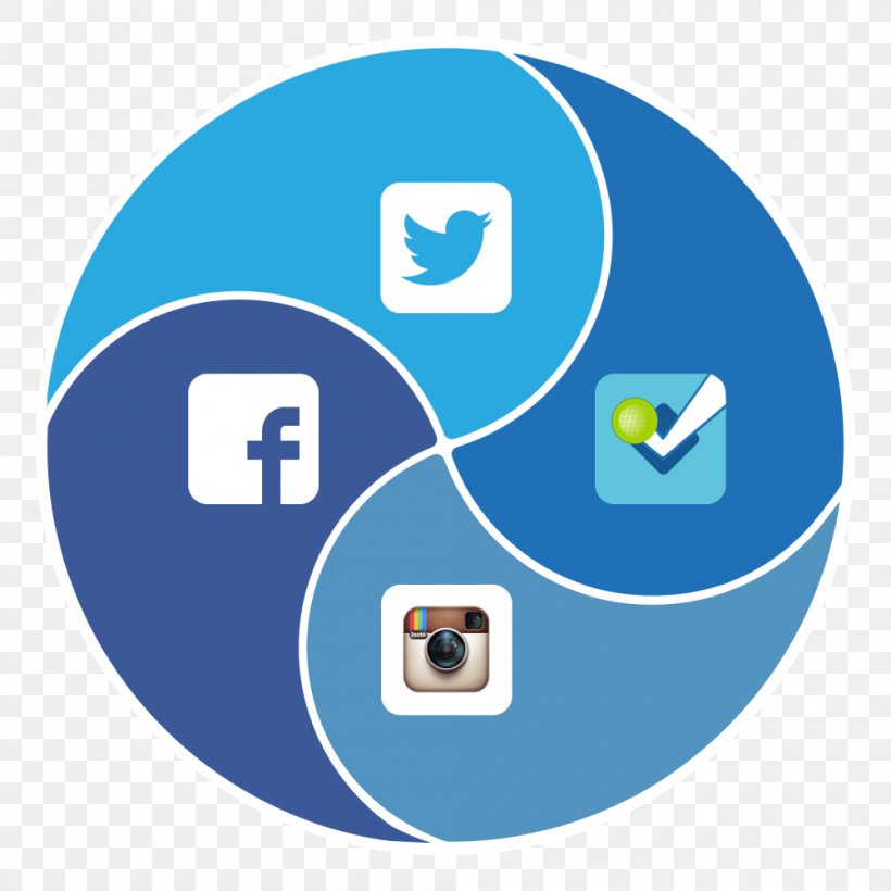 Social Media Android Social Network, PNG, 1000x1000px, Social Media, Android, Area, Blue, Brand Download Free