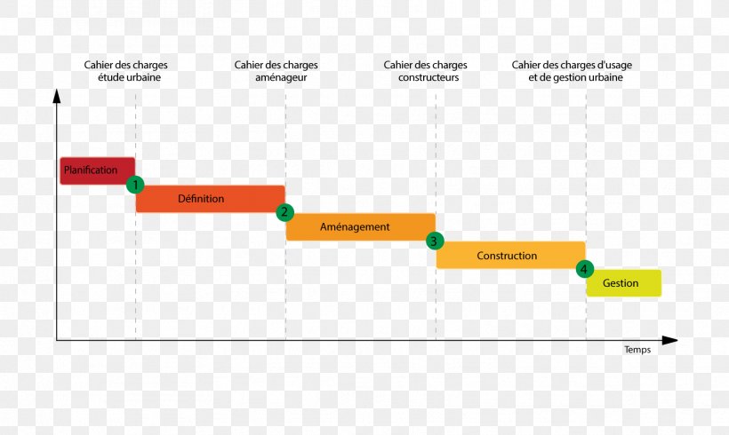 Brand Line Angle Diagram, PNG, 1764x1056px, Brand, Area, Diagram, Rectangle, Text Download Free