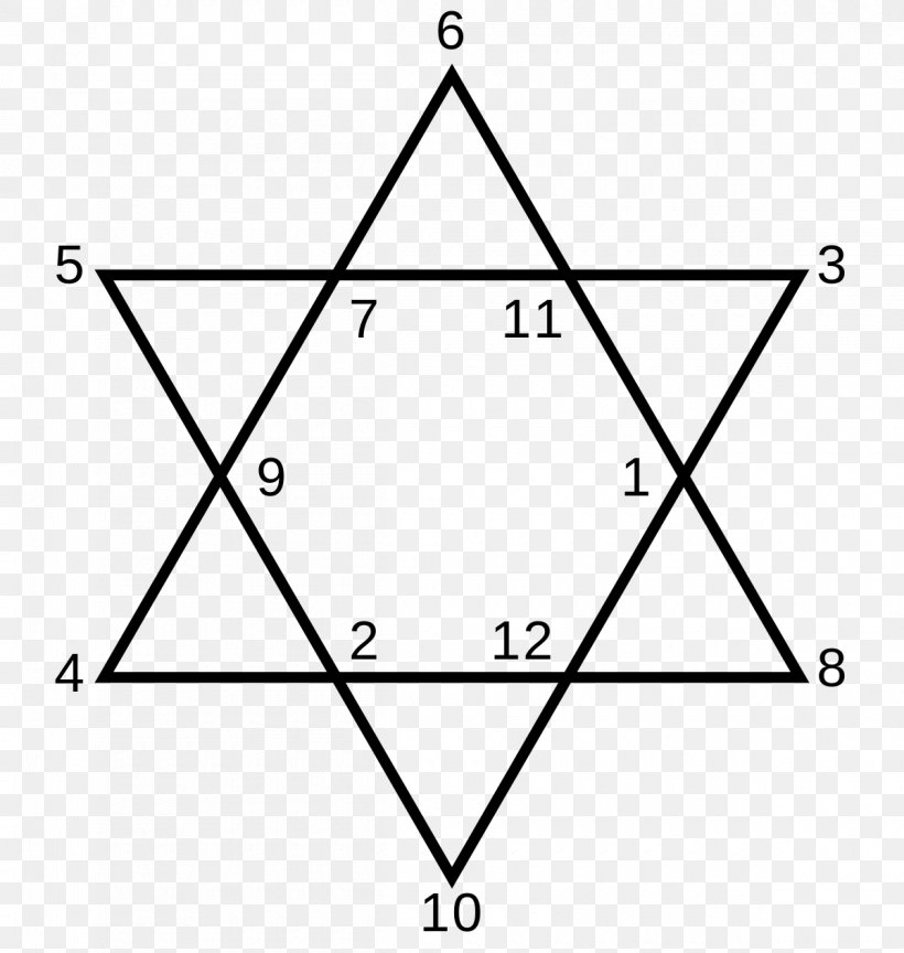 Sri Yantra Magic Square Hinduism Devi, PNG, 1200x1265px, Yantra, Area, Black And White, Child, Devi Download Free