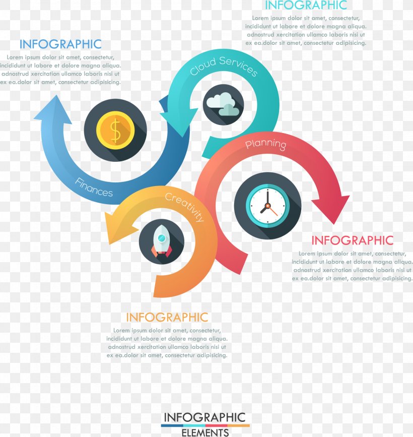 Vector PPT Data Analysis Chart, PNG, 1584x1675px, Infographic, Advertising, Brand, Chart, Illustration Download Free