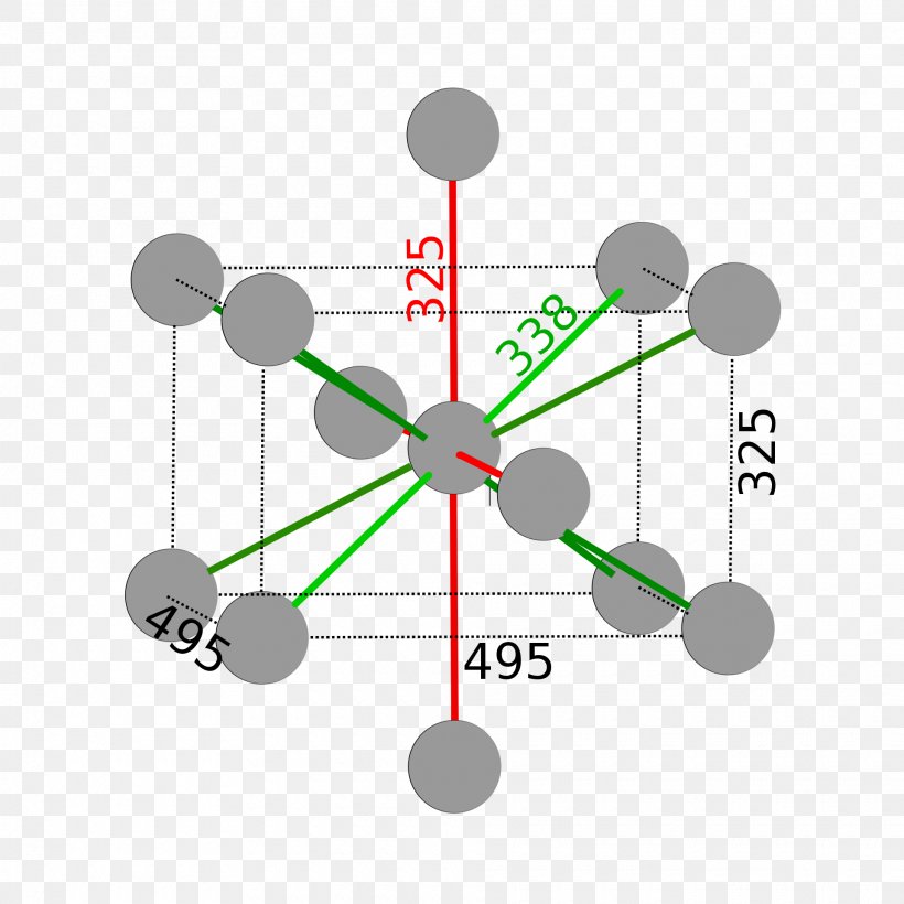 Indium Crystal Structure Chemical Element Boron Group, PNG, 1920x1920px, Indium, Atomic Number, Boron Group, Chemical Element, Chemistry Download Free